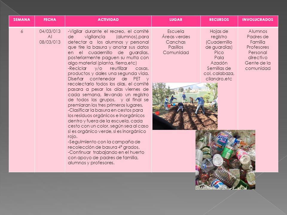-Seguimiento con la campaña de recolección de basura 4º grados.