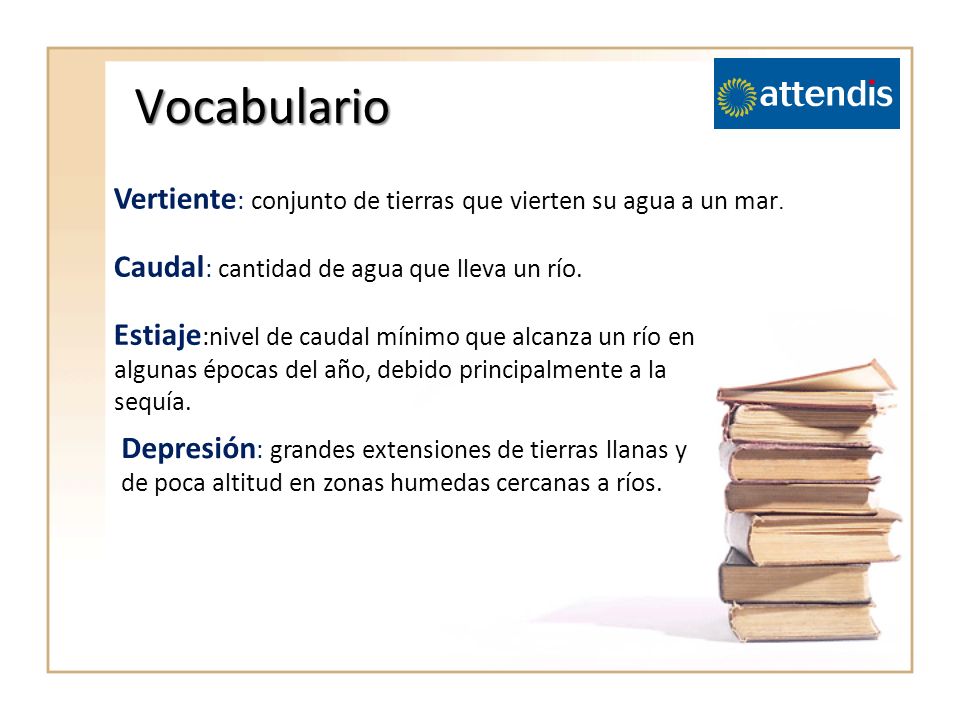 Vocabulario Vertiente: conjunto de tierras que vierten su agua a un mar. Caudal: cantidad de agua que lleva un río.