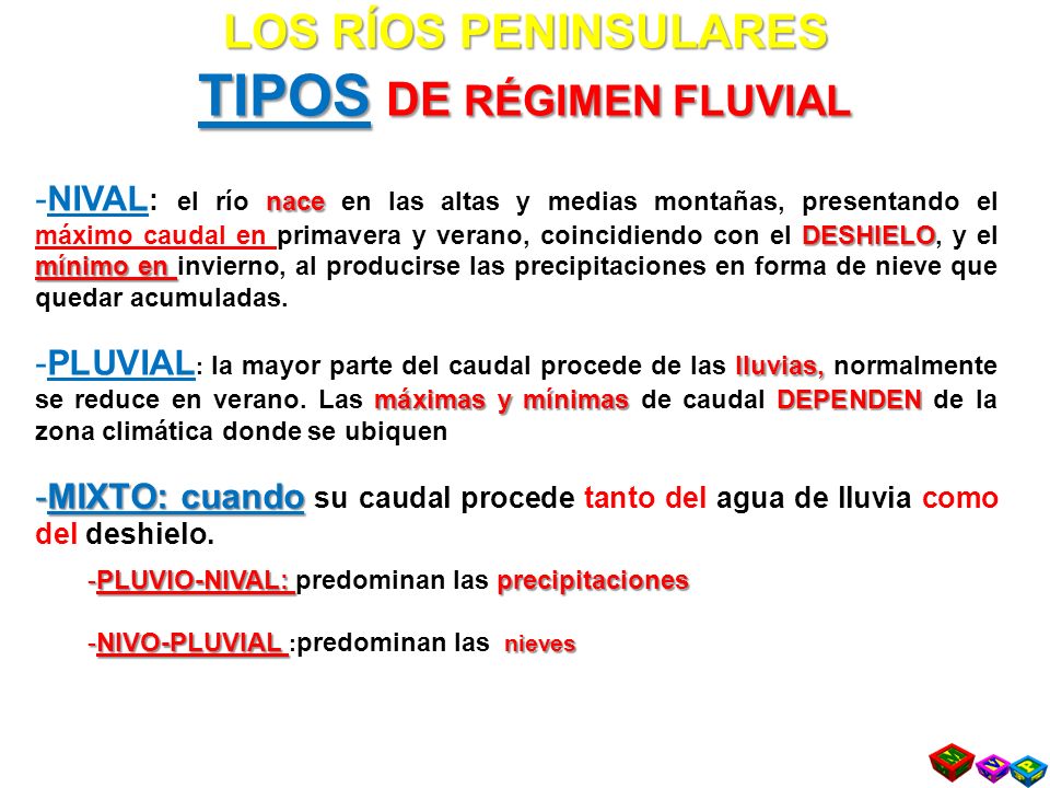 LOS RÍOS PENINSULARES TIPOS DE RÉGIMEN FLUVIAL
