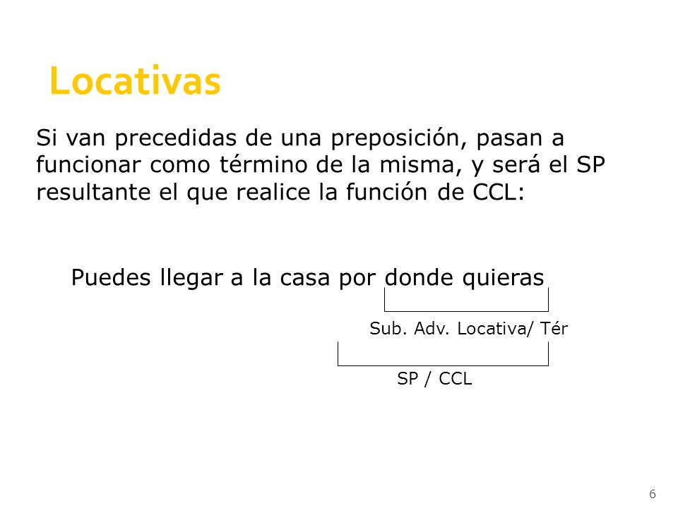 Locativas Si van precedidas de una preposición, pasan a funcionar como término de la misma, y será el SP resultante el que realice la función de CCL: