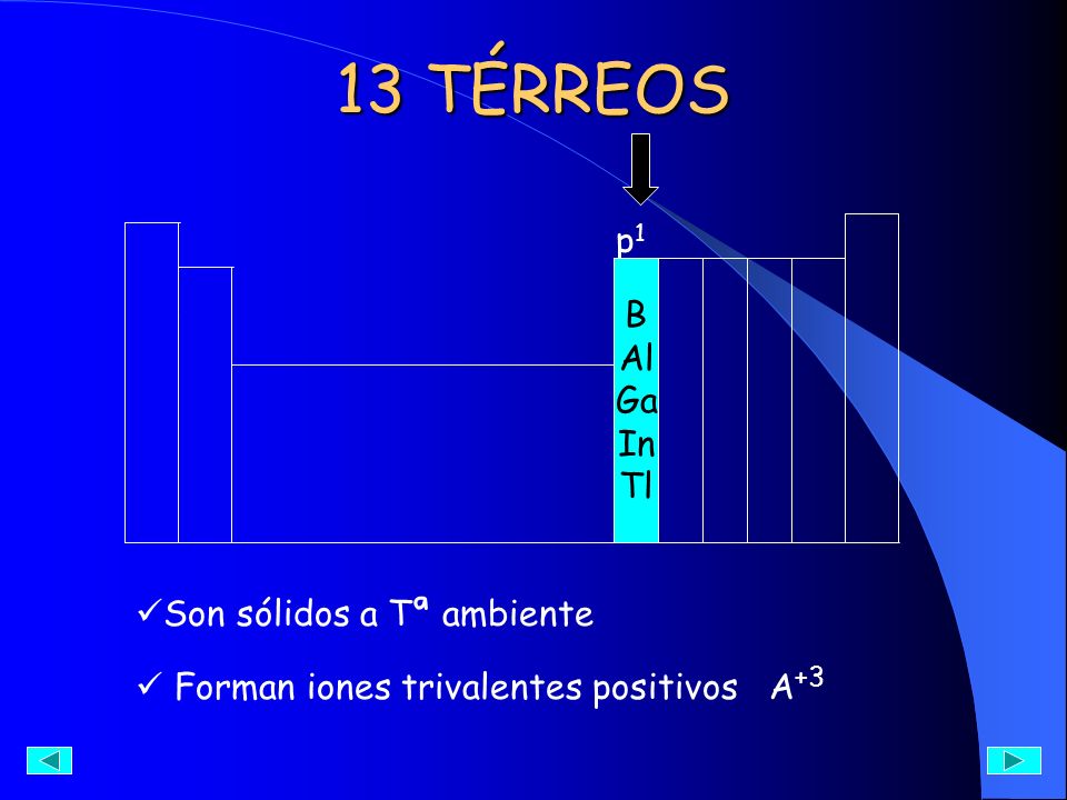 13 TÉRREOS p1 B Al Ga In Tl Son sólidos a Tª ambiente
