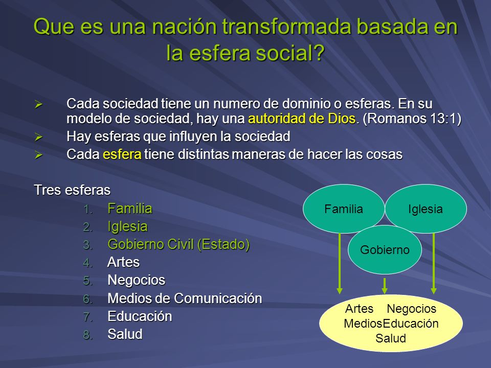 Que es una nación transformada basada en la esfera social