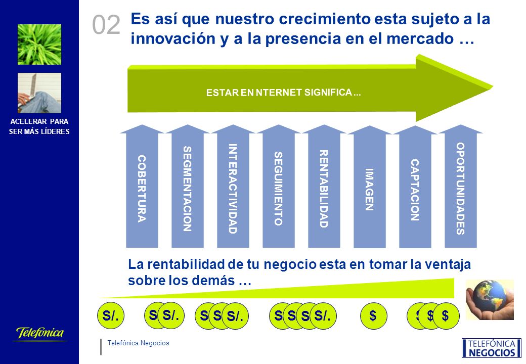 El Internet para hacer negocios