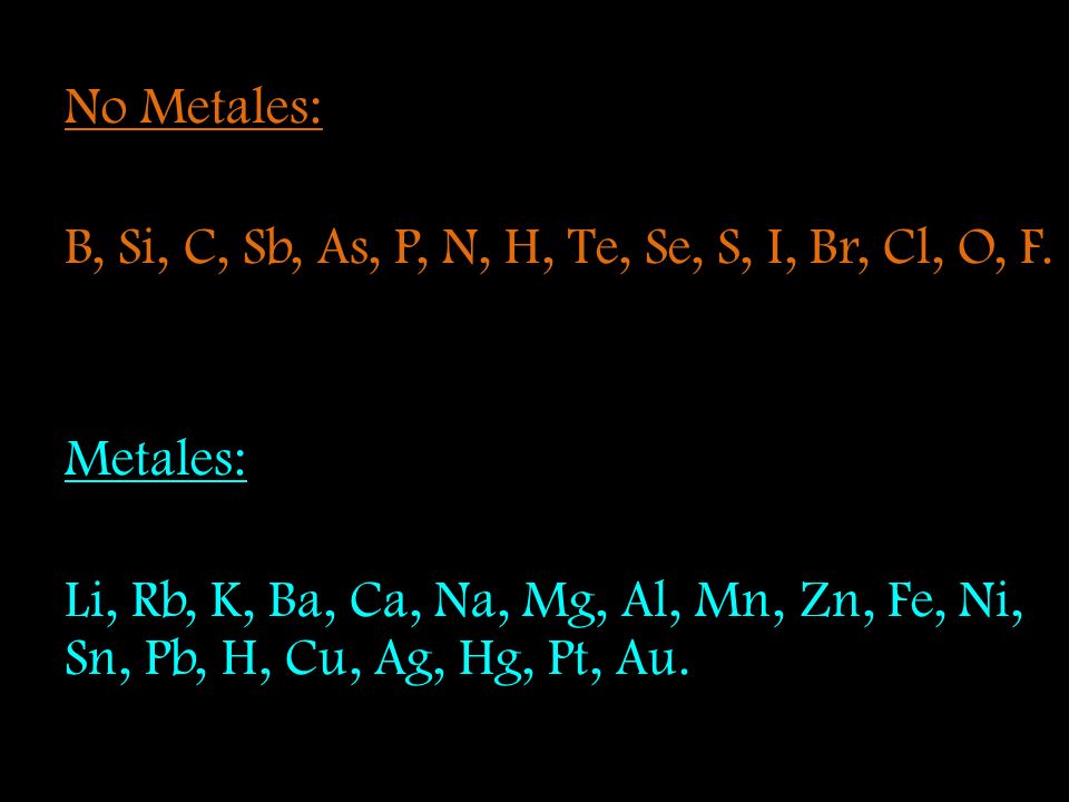 No Metales: B, Si, C, Sb, As, P, N, H, Te, Se, S, I, Br, Cl, O, F. Metales: