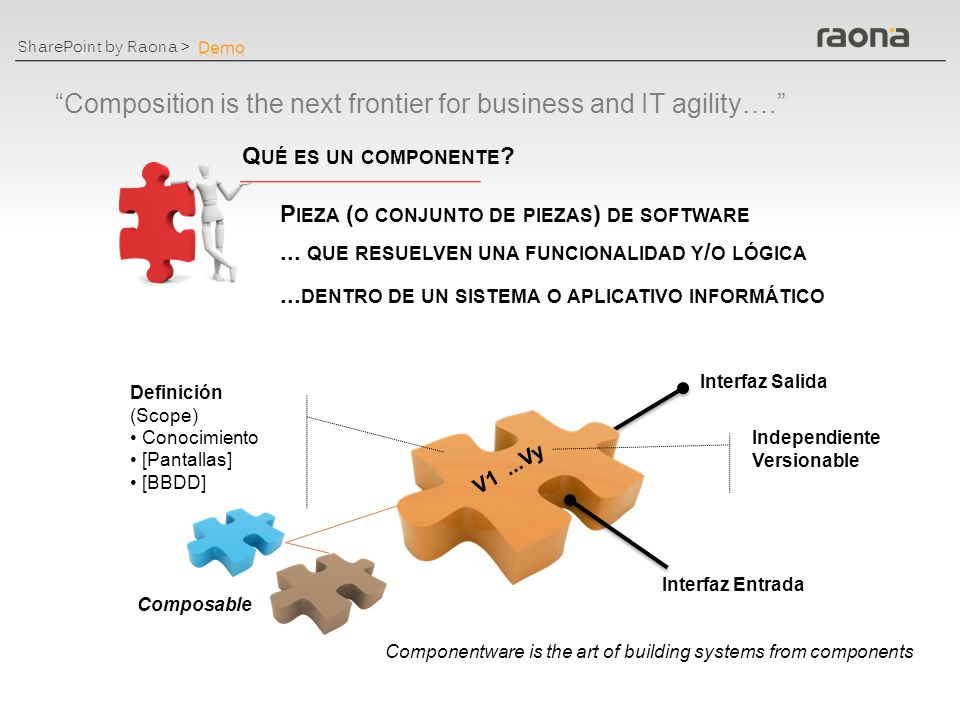 Composition is the next frontier for business and IT agility….
