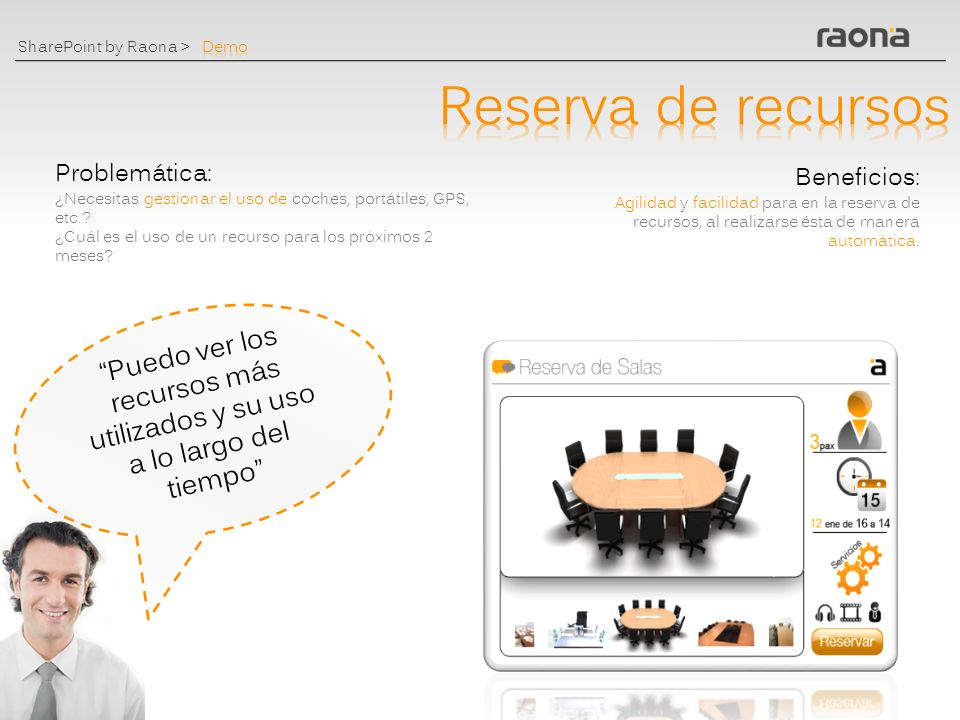 Puedo ver los recursos más utilizados y su uso a lo largo del tiempo