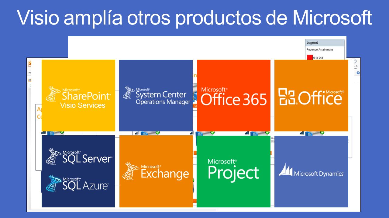 Visio amplía otros productos de Microsoft