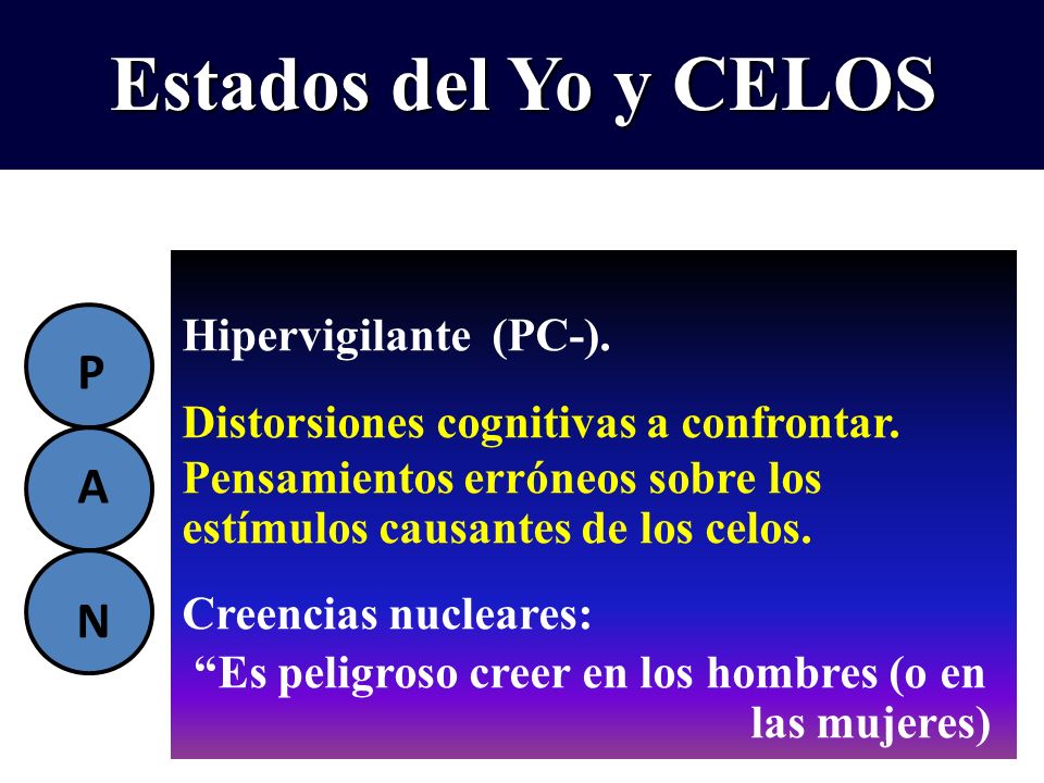 Estados del Yo y CELOS P A N Hipervigilante (PC-).