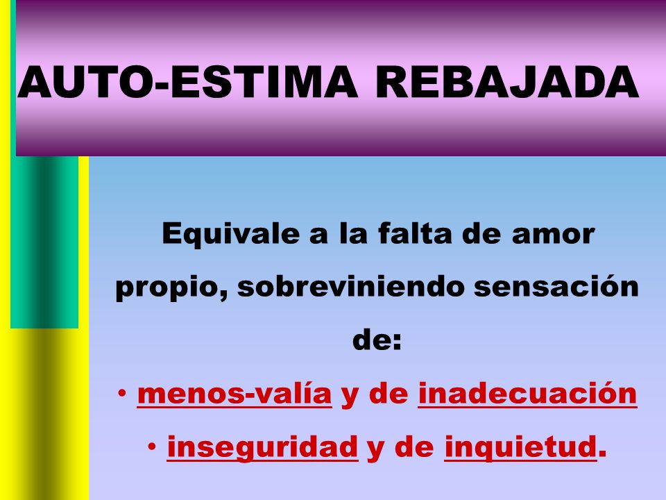 Equivale a la falta de amor propio, sobreviniendo sensación de: