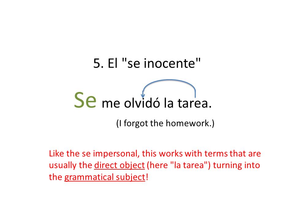 Se me olvidó la tarea. 5. El se inocente (I forgot the homework.)