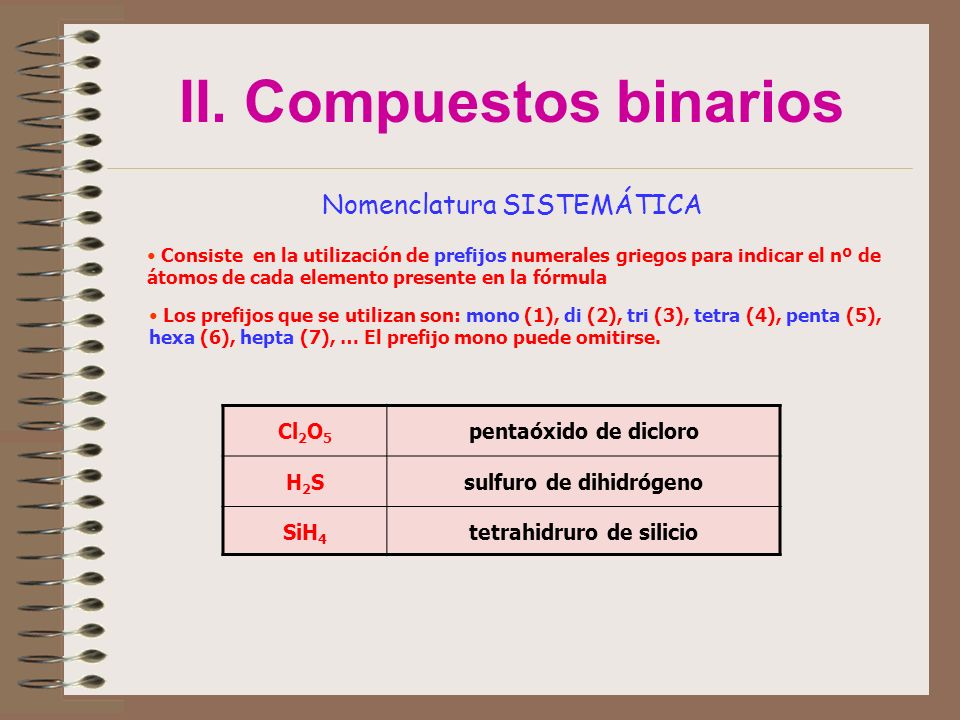II. Compuestos binarios