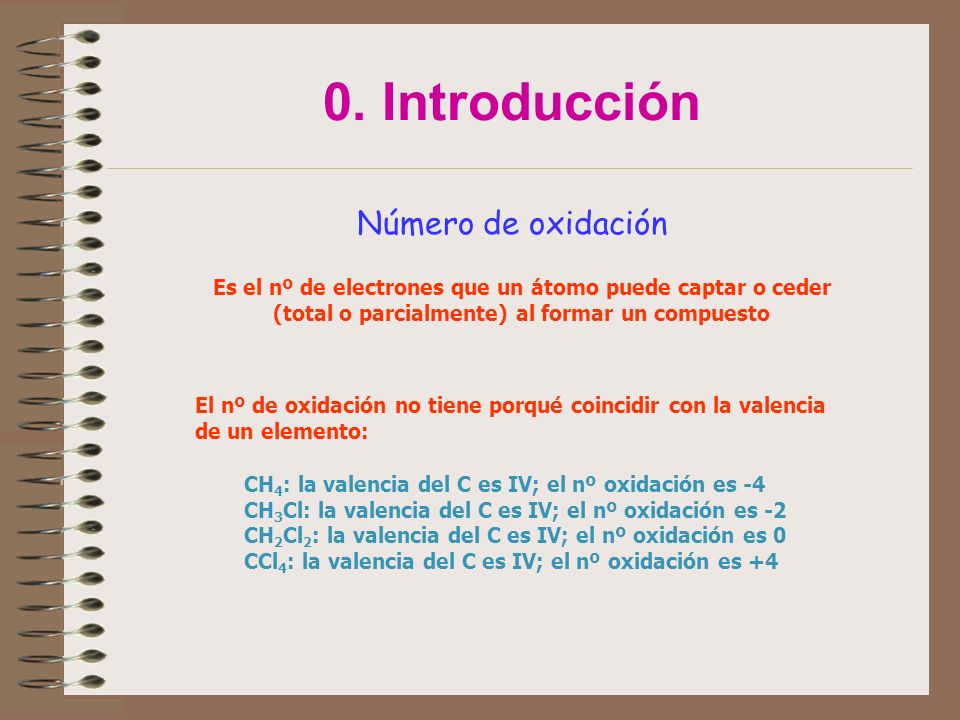 0. Introducción Número de oxidación