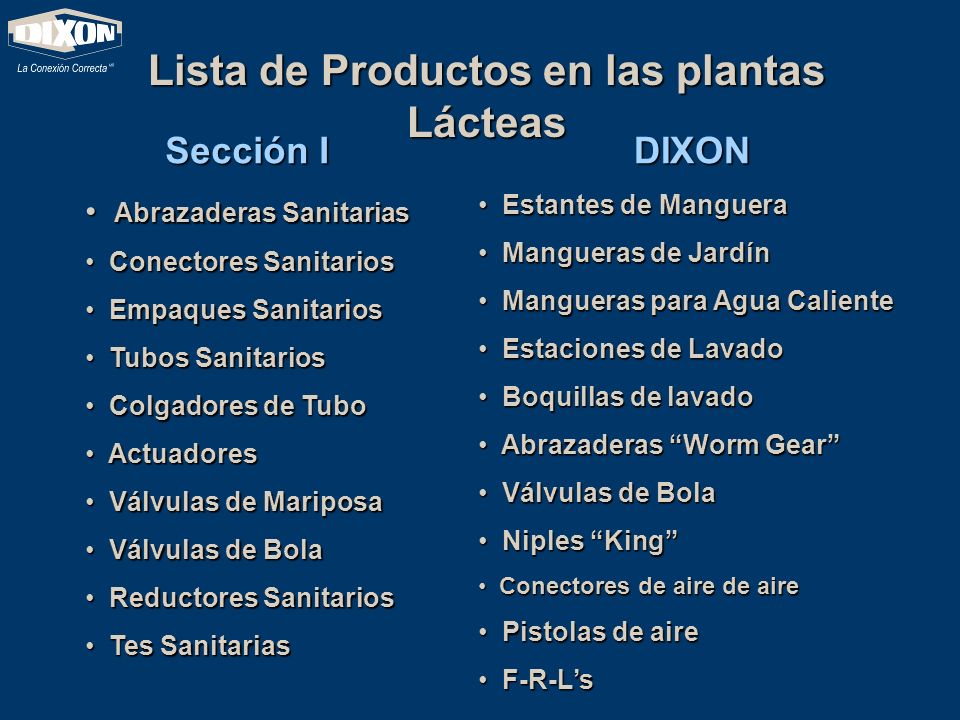 Lista de Productos en las plantas Lácteas