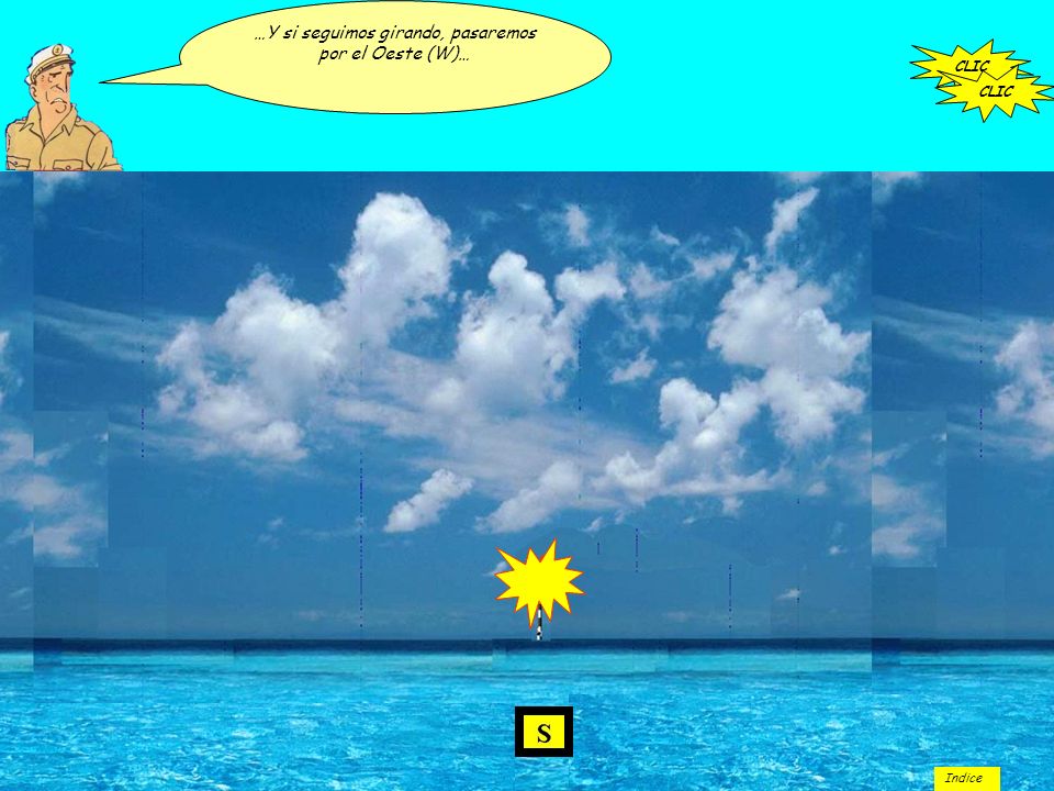 …Y si seguimos girando, pasaremos por el Oeste (W)…