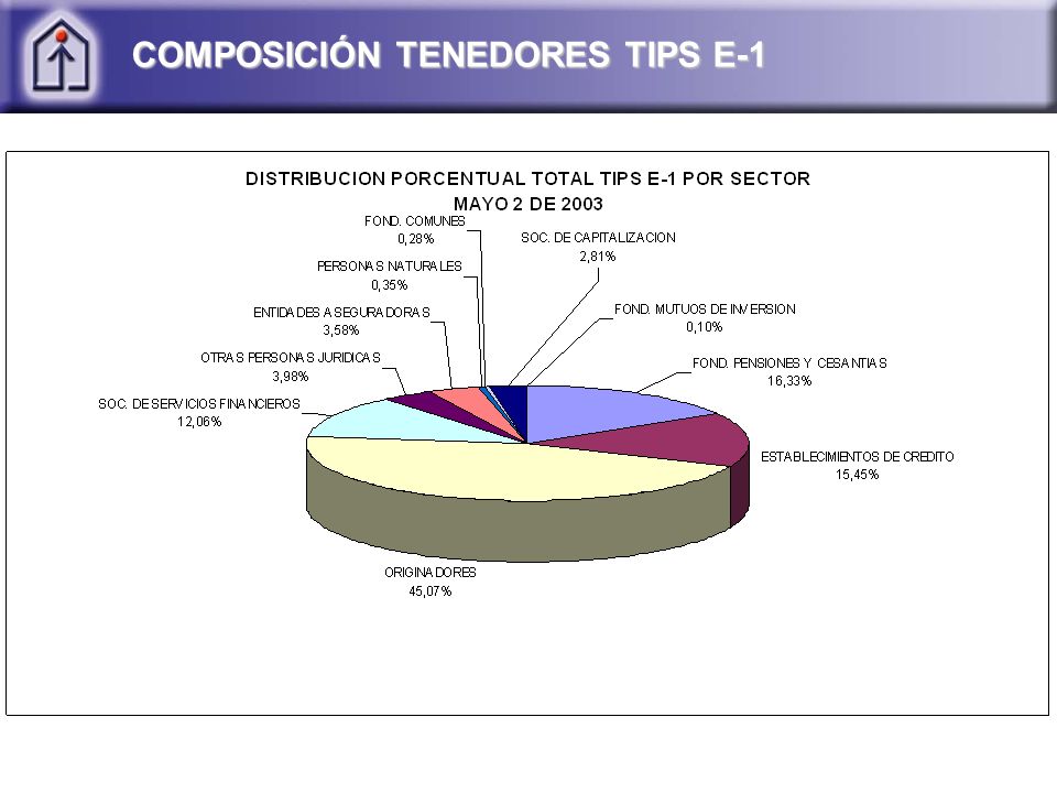 COMPOSICIÓN TENEDORES TIPS E-1