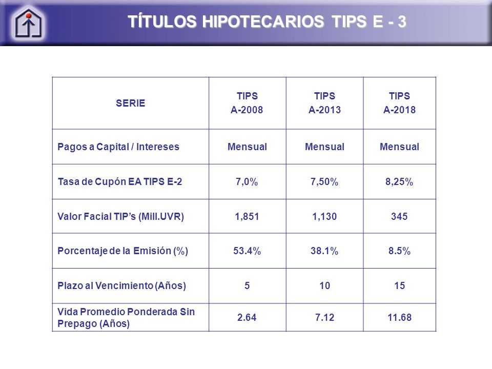 TÍTULOS HIPOTECARIOS TIPS E - 3