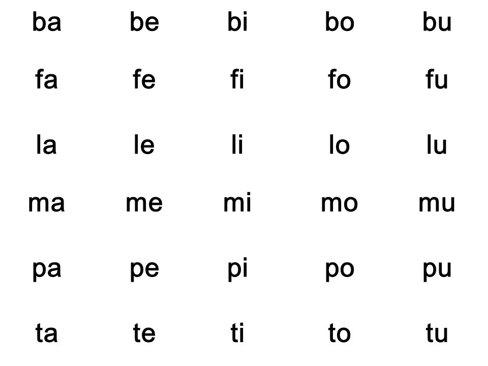 ba be bi bo bu fa fe fi fo fu la le li lo lu ma me mi mo mu