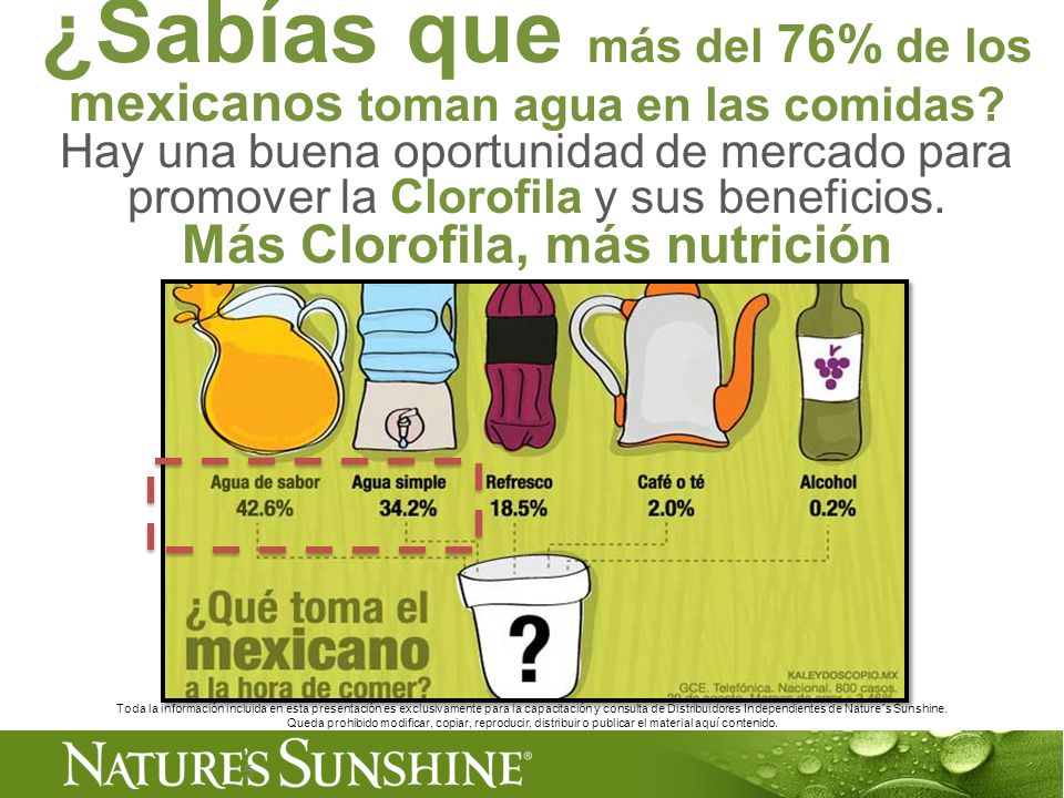 ¿Sabías que más del 76% de los mexicanos toman agua en las comidas