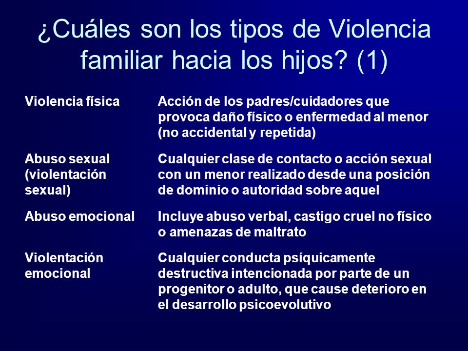 ¿Cuáles son los tipos de Violencia familiar hacia los hijos (1)