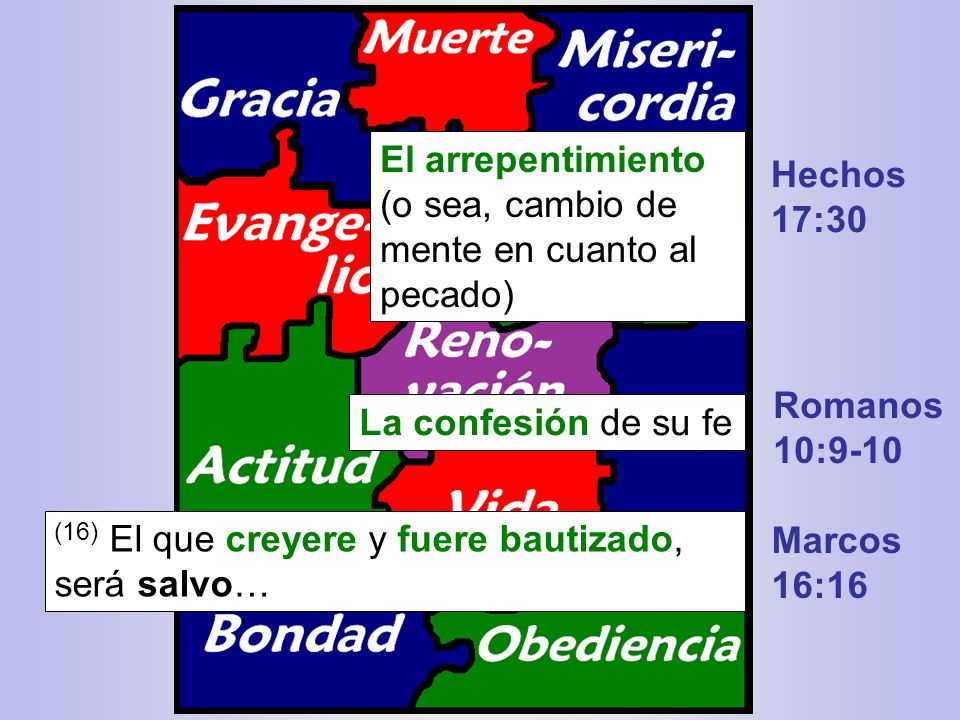 El arrepentimiento (o sea, cambio de mente en cuanto al pecado)