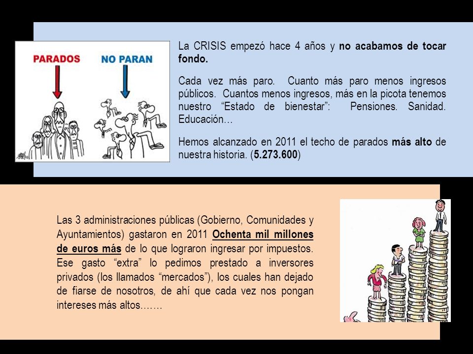 La CRISIS empezó hace 4 años y no acabamos de tocar fondo.