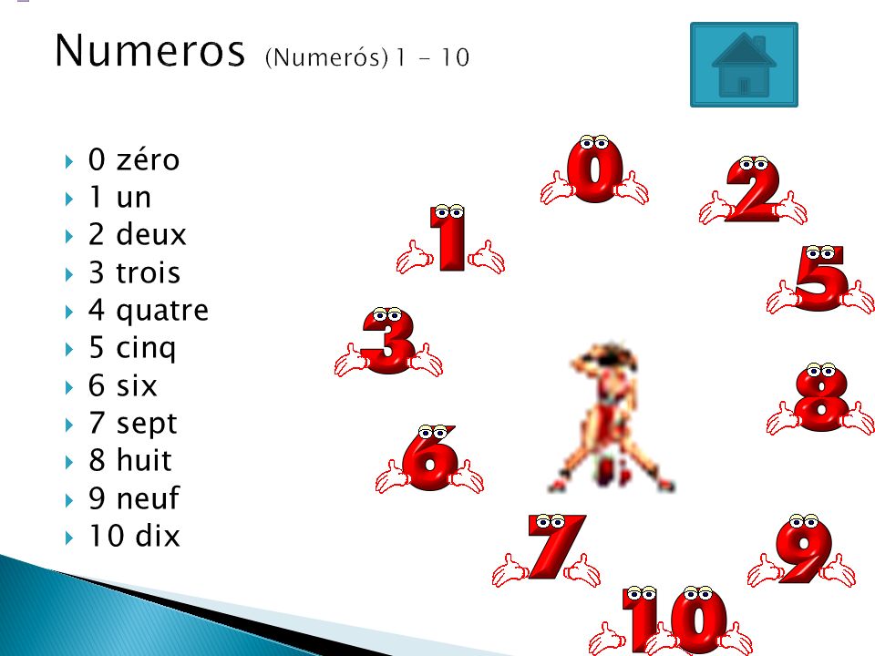 Numeros (Numerós) zéro 1 un 2 deux 3 trois 4 quatre 5 cinq