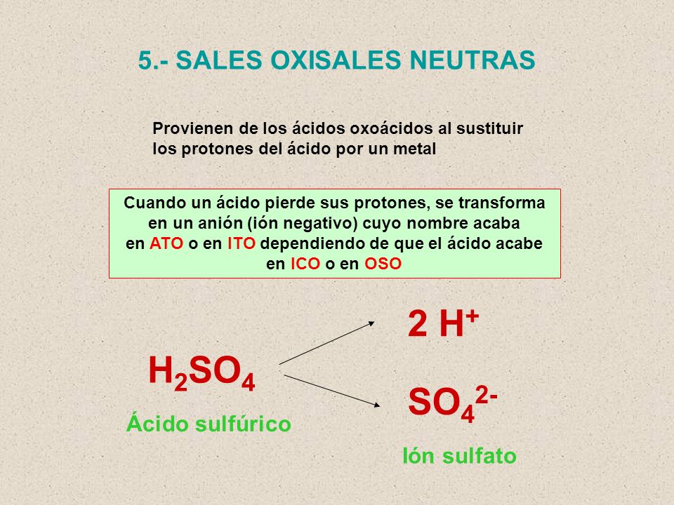 2 H+ H2SO4 SO SALES OXISALES NEUTRAS Ácido sulfúrico