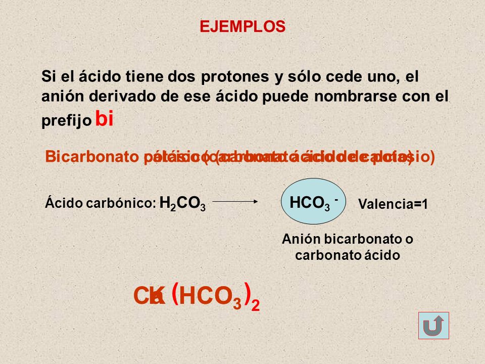 Anión bicarbonato o carbonato ácido