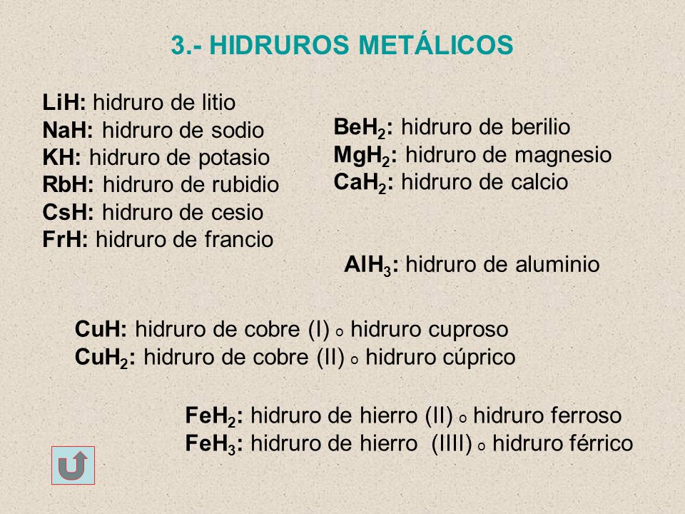 3.- HIDRUROS METÁLICOS LiH: hidruro de litio NaH: hidruro de sodio