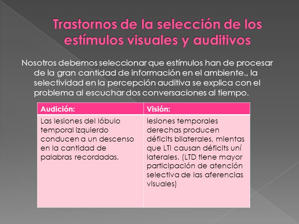 Trastornos de la selección de los estímulos visuales y auditivos