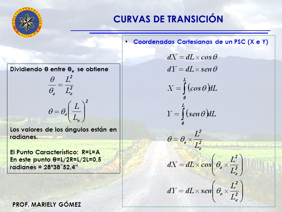 CURVAS DE TRANSICIÓN Coordenadas Cartesianas de un PSC (X e Y)