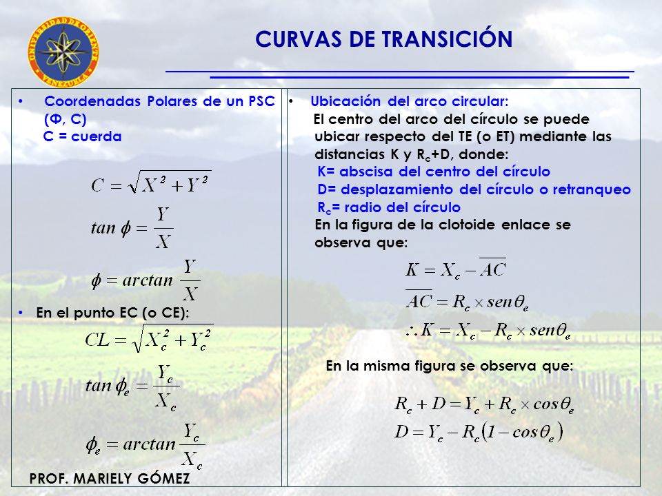 CURVAS DE TRANSICIÓN Coordenadas Polares de un PSC (Φ, C) C = cuerda