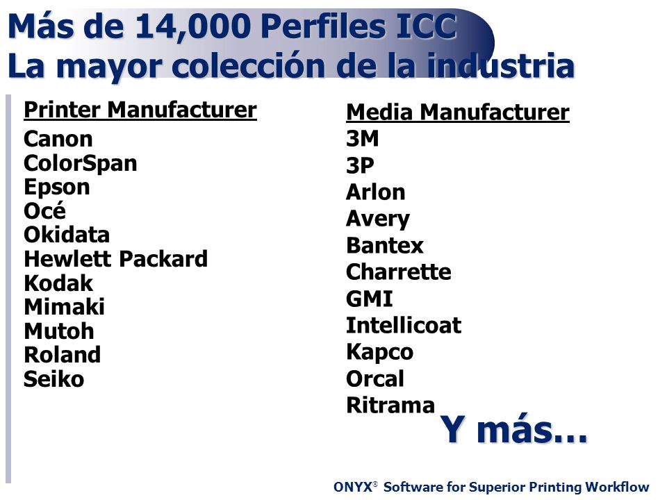 Más de 14,000 Perfiles ICC La mayor colección de la industria