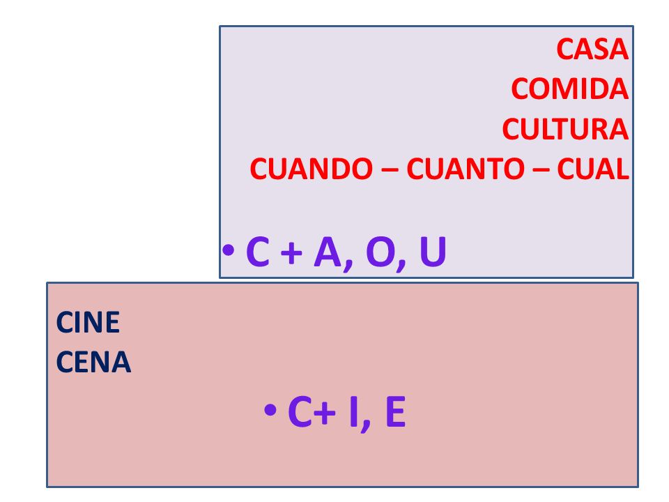 C+ I, E C + A, O, U CASA COMIDA CULTURA CUANDO – CUANTO – CUAL CINE