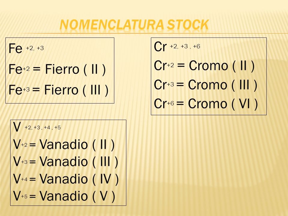 Nomenclatura Stock Fe +2, +3 Fe+2 = Fierro ( II ) Fe+3 = Fierro ( III ) Cr +2, +3 , +6. Cr+2 = Cromo ( II )