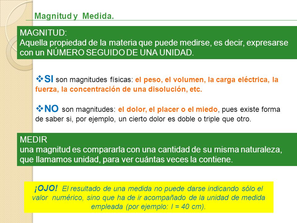 Magnitud y Medida. MAGNITUD: Aquella propiedad de la materia que puede medirse, es decir, expresarse con un NÚMERO SEGUIDO DE UNA UNIDAD.