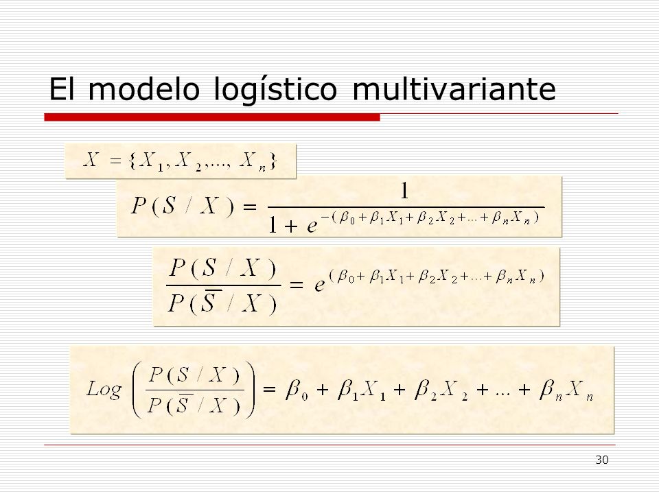 El modelo logístico multivariante