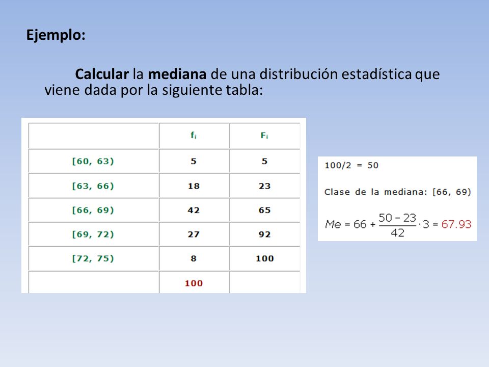 Ejemplo: Calcular la mediana de una distribución estadística que viene dada por la siguiente tabla: