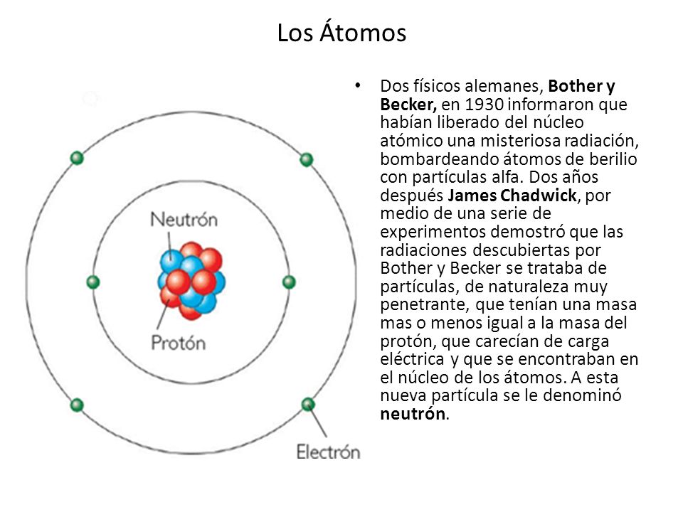 Los átomos La Diversidad De Materiales Presentes En La