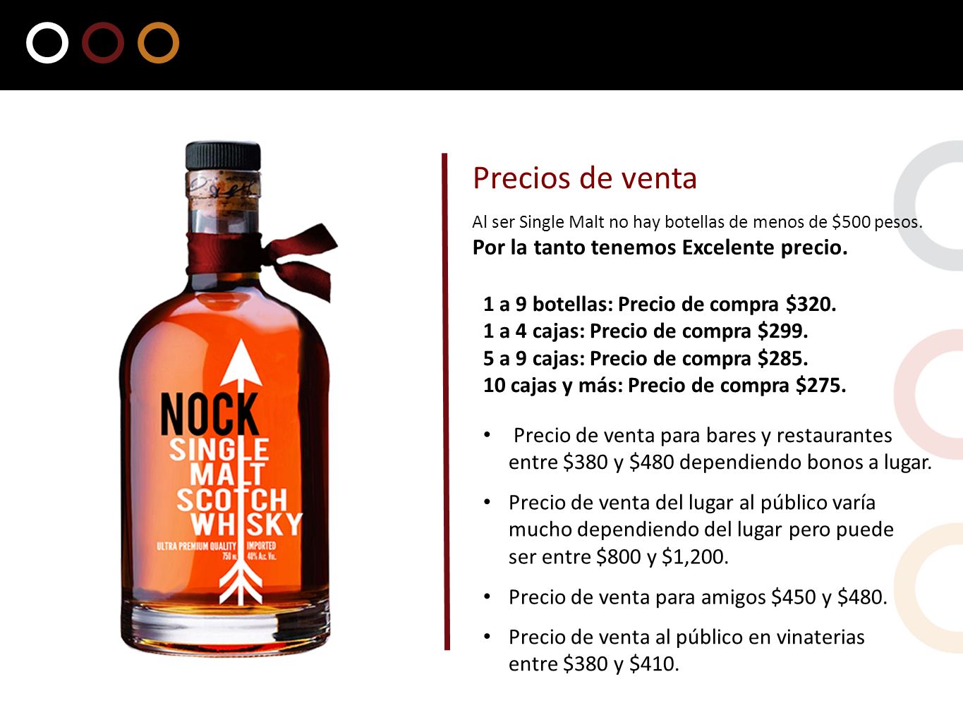Precios de venta 1 a 9 botellas: Precio de compra $320.