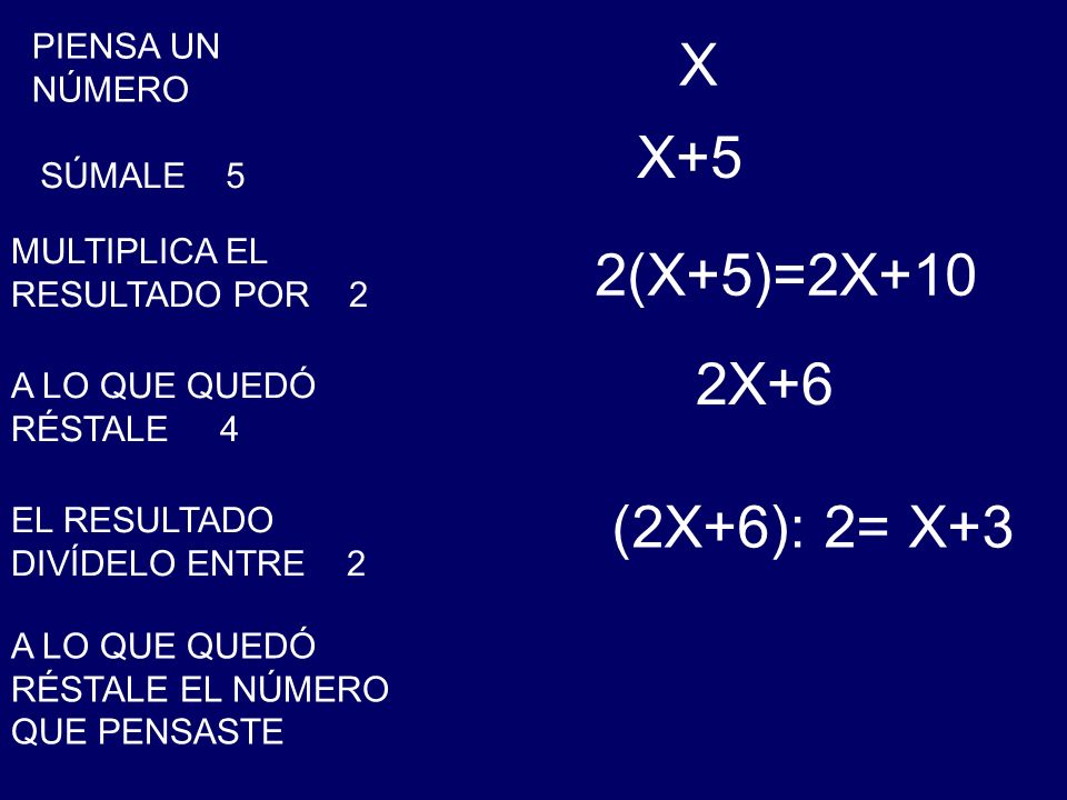 X X+5 2(X+5)=2X+10 2X+6 (2X+6): 2= X+3 PIENSA UN NÚMERO SÚMALE 5