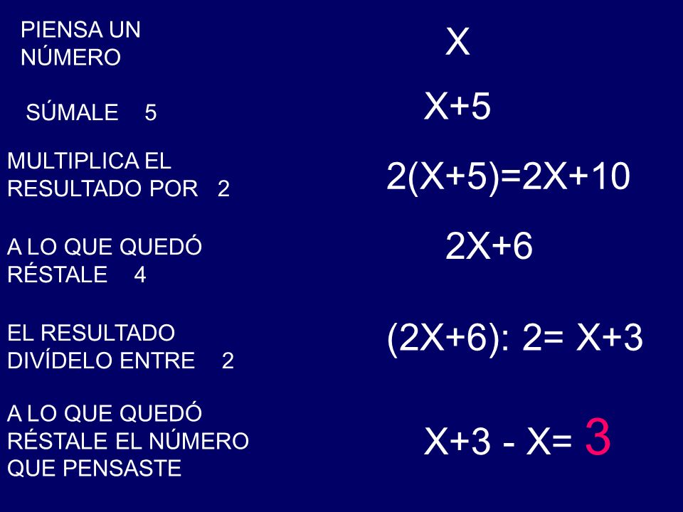 X X+5 2(X+5)=2X+10 2X+6 (2X+6): 2= X+3 X+3 - X= 3 PIENSA UN NÚMERO