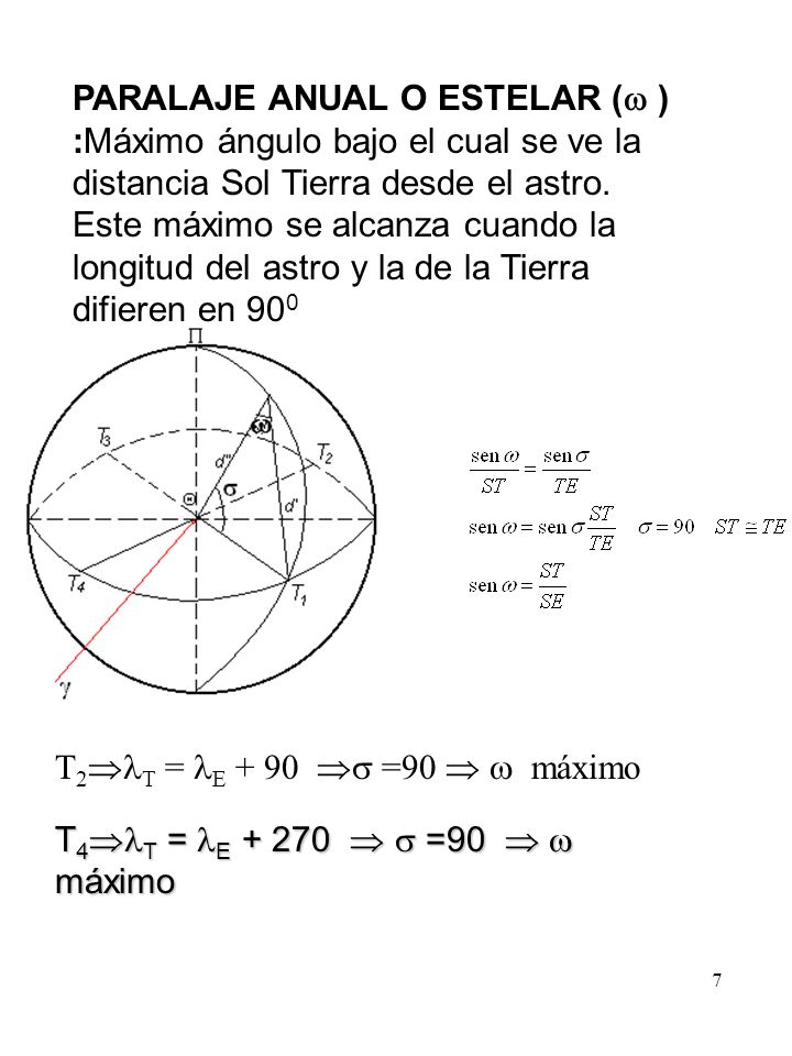 PARALAJE ANUAL O ESTELAR ( ) :Máximo ángulo bajo el cual se ve la distancia Sol Tierra desde el astro. Este máximo se alcanza cuando la longitud del astro y la de la Tierra difieren en 900