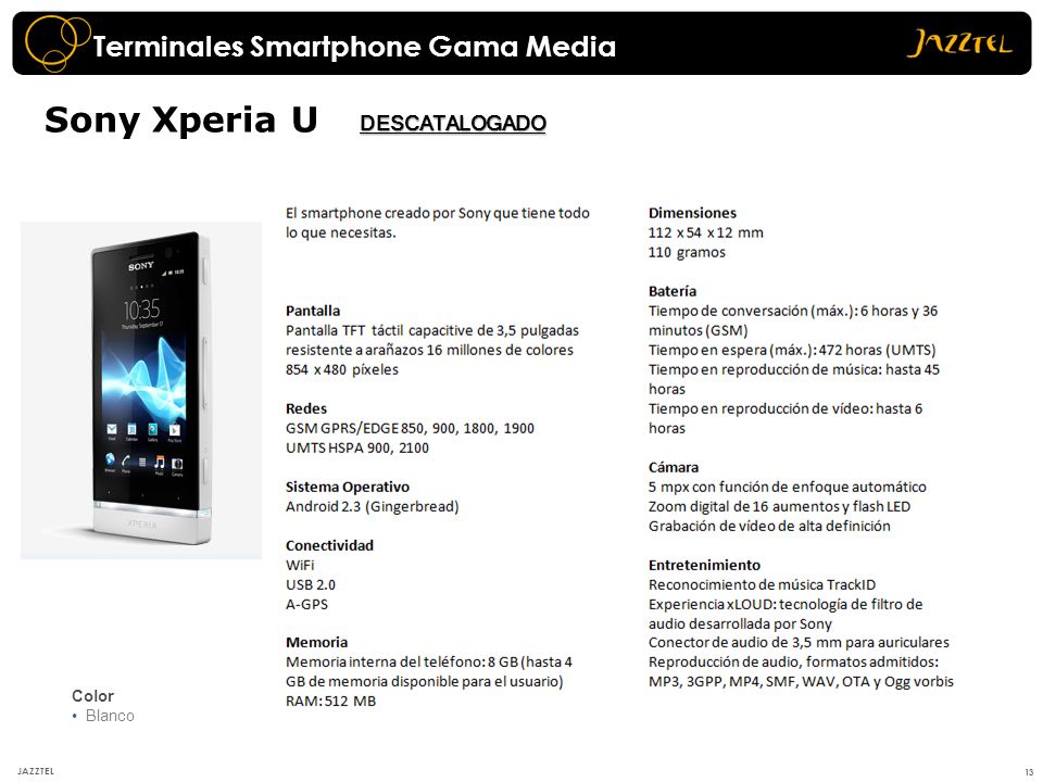 Sony Xperia U Terminales Smartphone Gama Media DESCATALOGADO Color