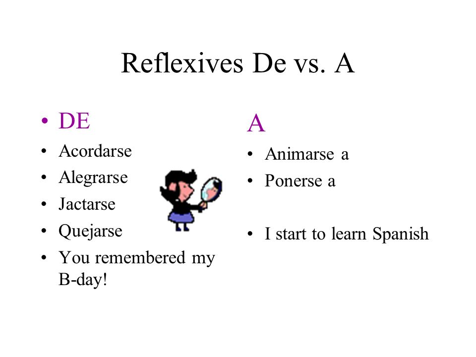 Reflexives De vs. A A DE Acordarse Animarse a Alegrarse Ponerse a