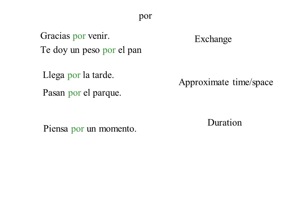 Gracias por venir. Te doy un peso por el pan