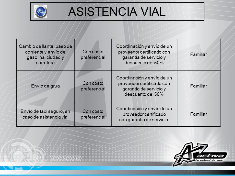 ASISTENCIA VIAL Cambio de llanta, paso de corriente y envío de gasolina, ciudad y carretera. Con costo preferencial.