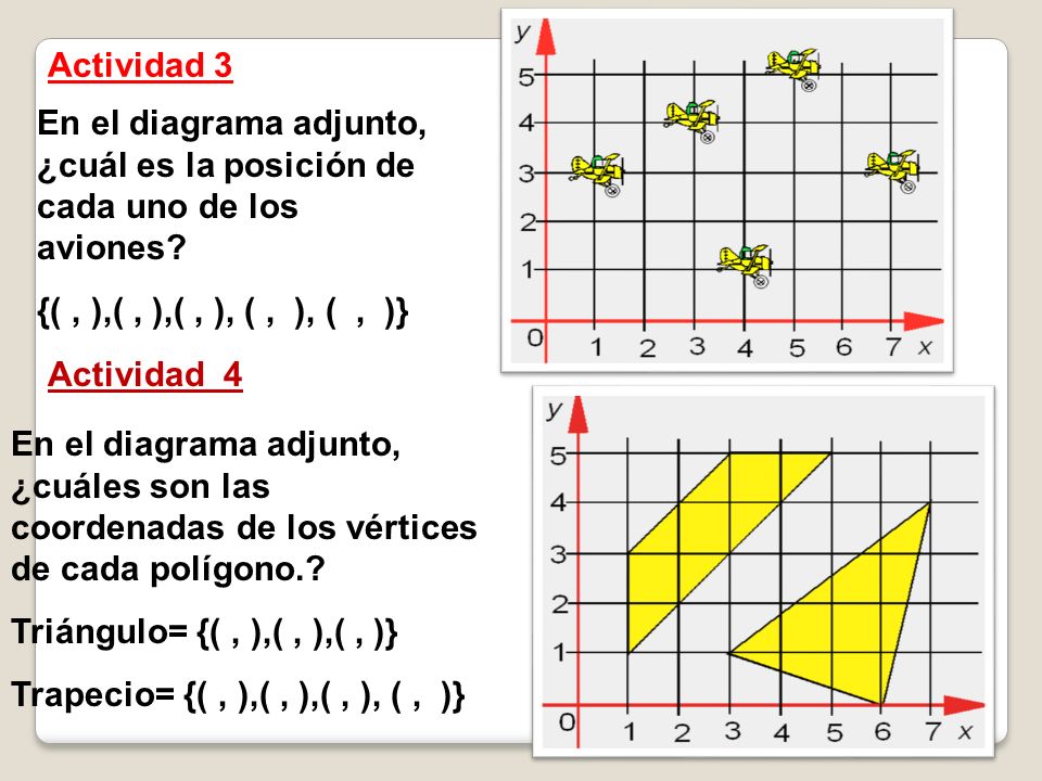 Actividad 3 En el diagrama adjunto, ¿cuál es la posición de cada uno de los aviones {( , ),( , ),( , ), ( , ), ( , )}