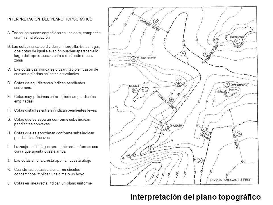 Concepto del plano topográfico. El plano topográfico persigue representar  graficamente las variaciones en la superficie del terreno  (accidentes/características. - ppt video online descargar
