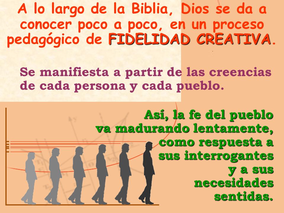 A lo largo de la Biblia, Dios se da a conocer poco a poco, en un proceso pedagógico de FIDELIDAD CREATIVA.